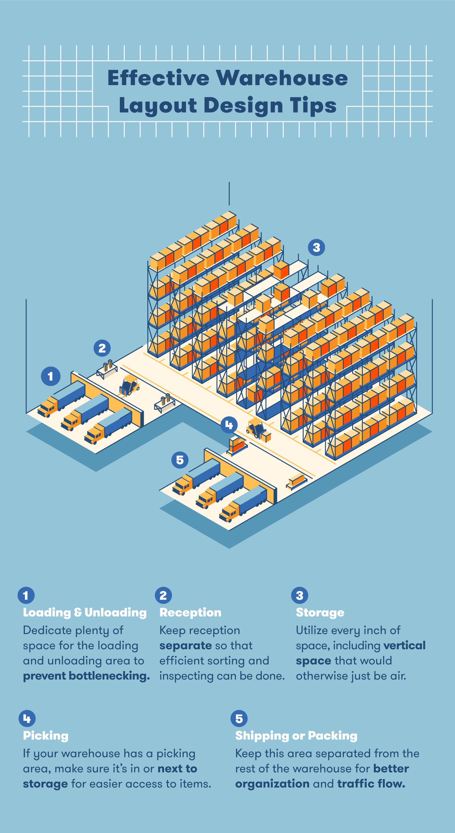 How To Design An Efficient Warehouse Layout In 10 Eas vrogue.co